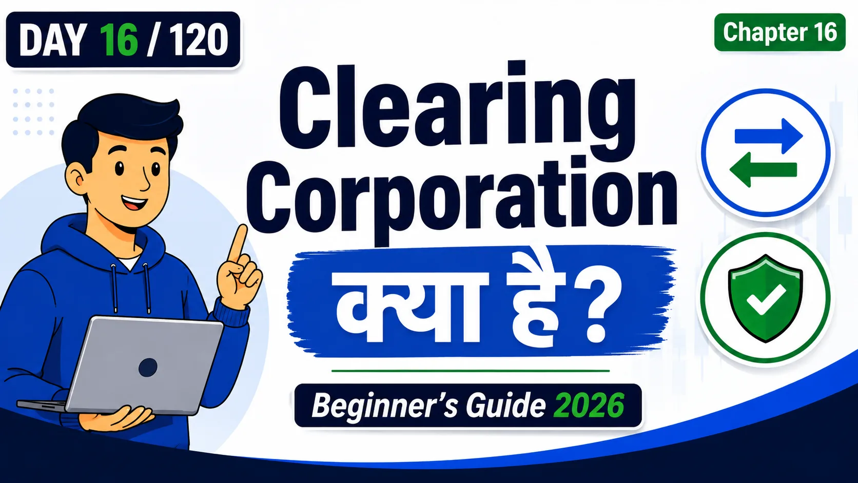 Clearing Corporation Kya Hai