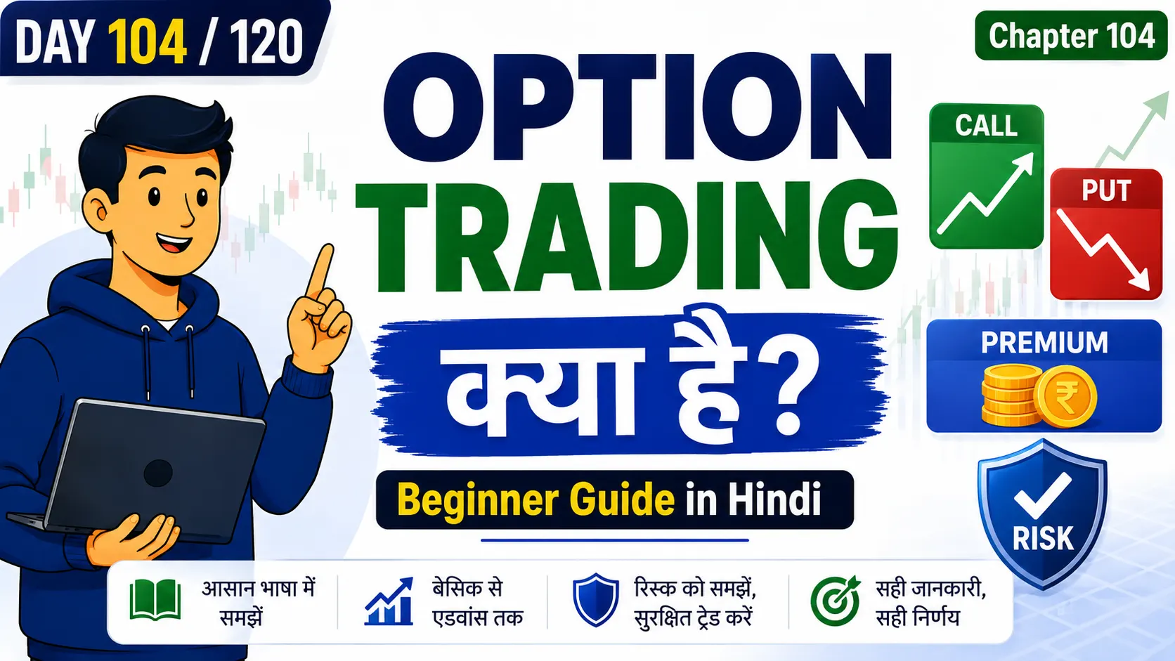 Option Trading Kya Hai
