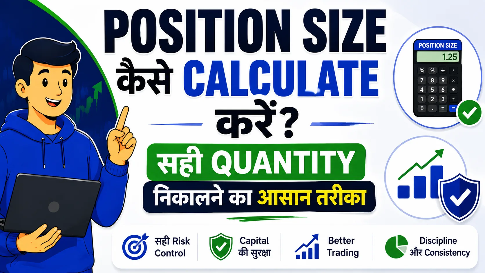 Position Size Kaise Calculate Kare