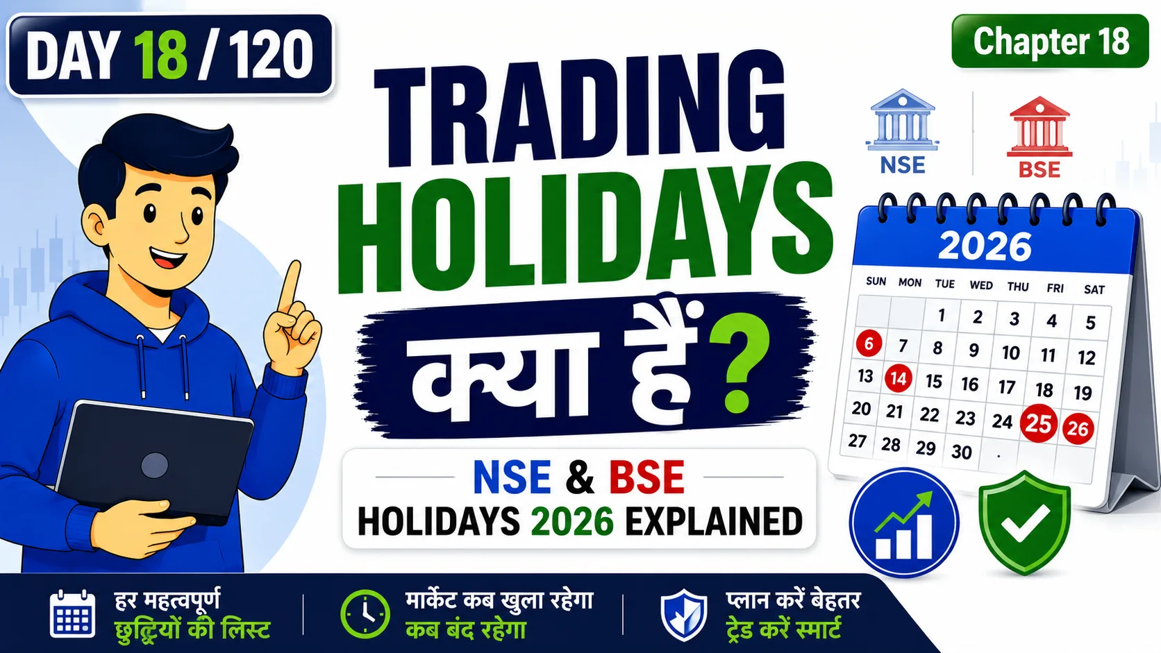 Trading Holidays Kya Hai